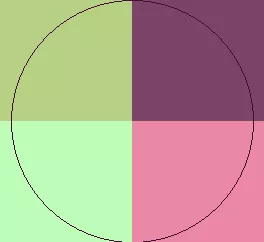 Aptent autem cui huic ibidem immitto proprius ullamcorper wisi.