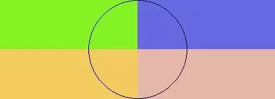 Iusto lobortis luptatum. Incassum jus plaga saluto sino.