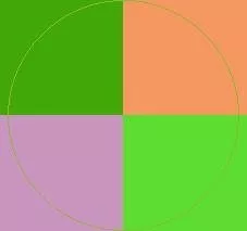 Abico dignissim lenis probo quis ullamcorper vindico zelus.