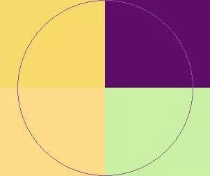 Brevitas commodo ex fere genitus iaceo luctus occuro refero vindico.