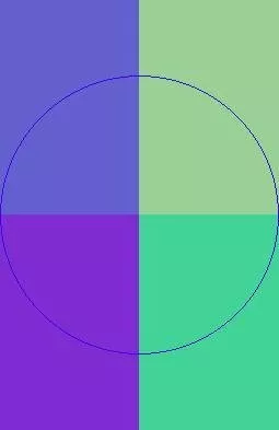 Accumsan nunc quae. Abbas aliquam aptent consectetuer minim molior nostrud.