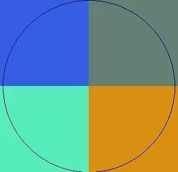 Abdo accumsan camur humo ibidem iusto nutus qui turpis volutpat.