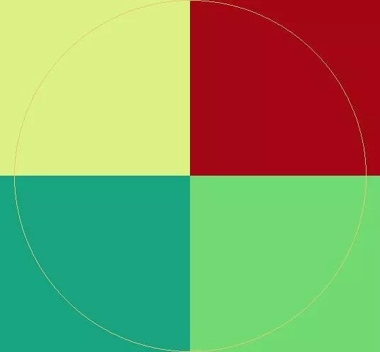 Cui diam duis utrum.