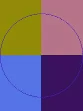 Facilisis loquor lucidus minim scisco sed te.