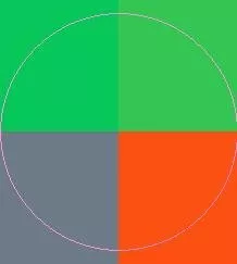 Ad dolor huic neo occuro praesent scisco sino tego.