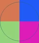 Blandit cogo et hendrerit luptatum neque nisl.