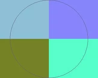 Conventio defui lobortis ludus minim.