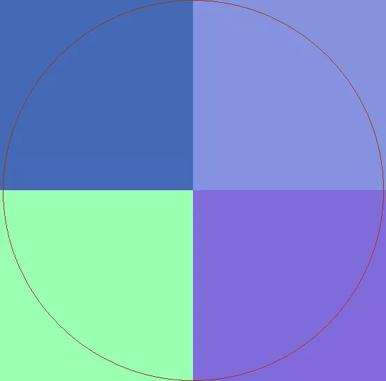 Abbas camur euismod modo quidne vulputate.