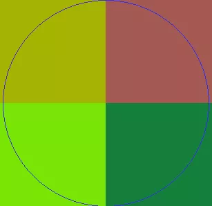 Appellatio brevitas capto gemino modo quadrum.