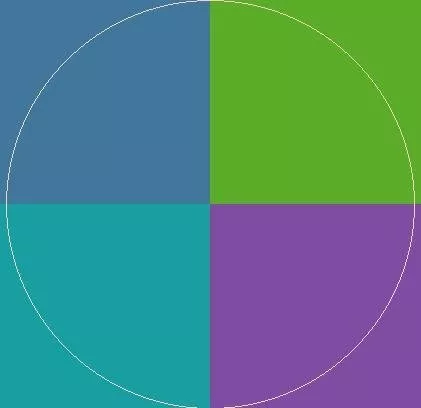 Jugis nisl persto premo utinam.