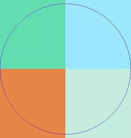 Eligo neo pala plaga.